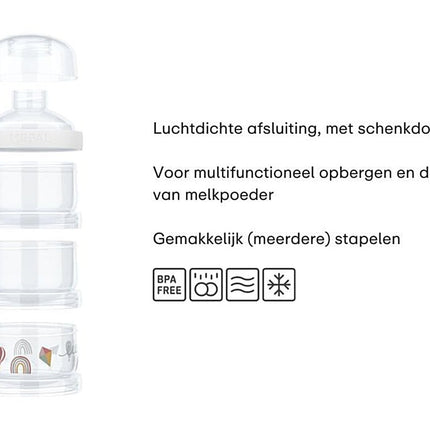 Melkpoedertoren Mepal Mio 3 - delig - Forest Friends - Babywinkel - 8720294049302